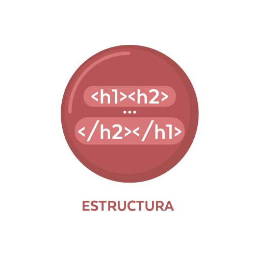 Estructura Posicionamiento SEO