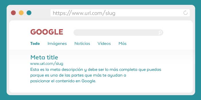 TITLE, DESCRIPTION, SLUG - Optimización SEO